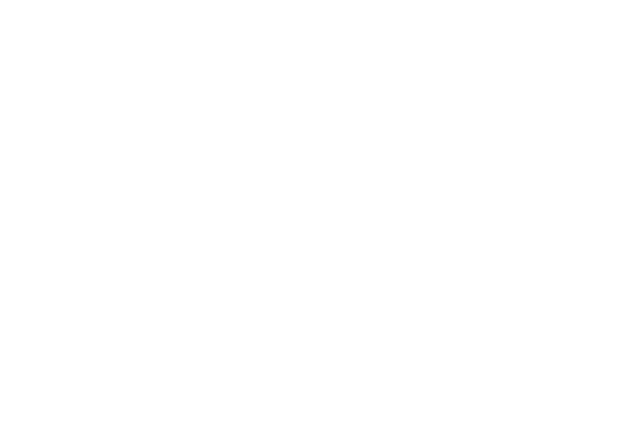 Capibara